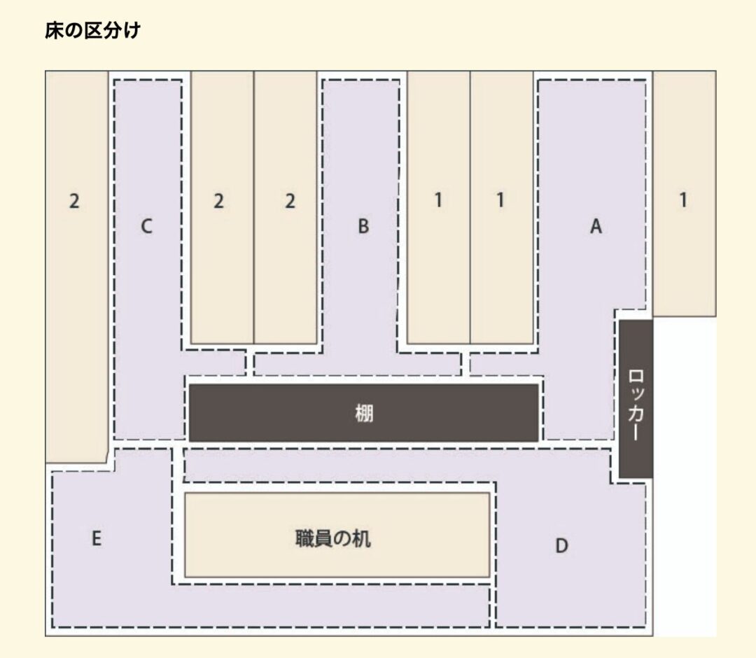 環境整備はメンバーさんの指揮で!の巻