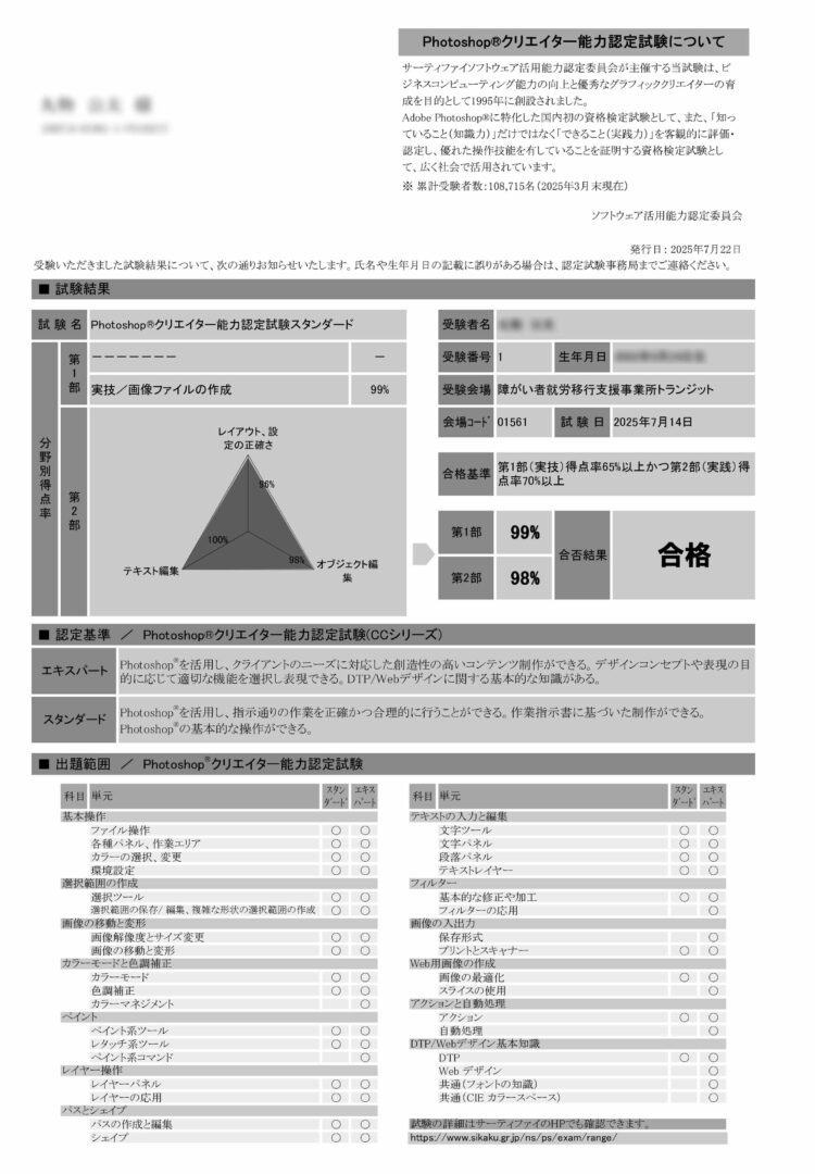 そういうわけで、合格しました！の巻