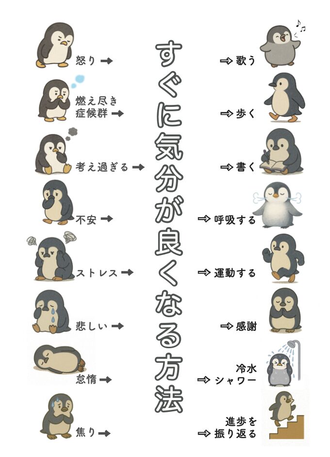 ライフハックはお好きでしょ？！の巻