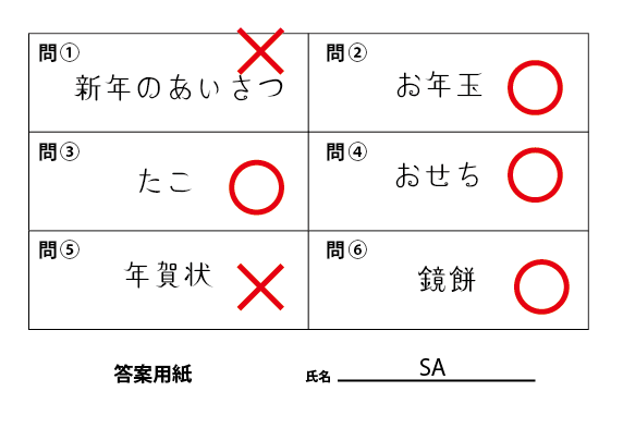 当選者0名だよ！の巻