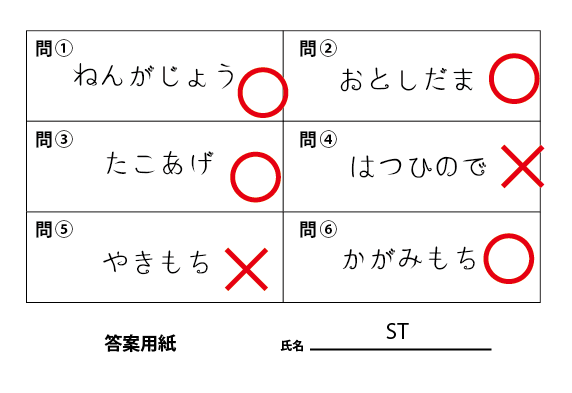 当選者0名だよ！の巻