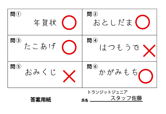 当選者0名だよ！の巻
