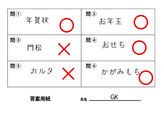 当選者0名だよ！の巻