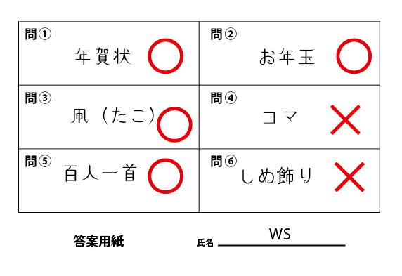 当選者0名だよ！の巻