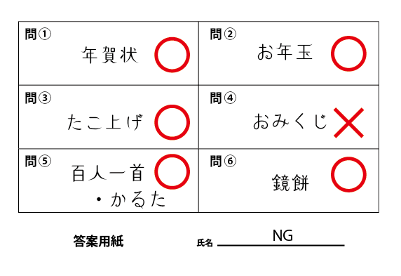 当選者0名だよ！の巻